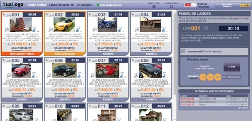 Painel de lances do sistema para leil&otilde;es online