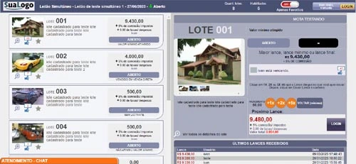 Painel de lances do sistema para leil&otilde;es simult&acirc;neos